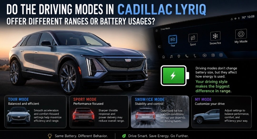 do the driving modes in cadillac lyriq offer different ranges or battery usages?