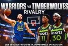 Golden State Warriors vs Timberwolves Match Player Stats