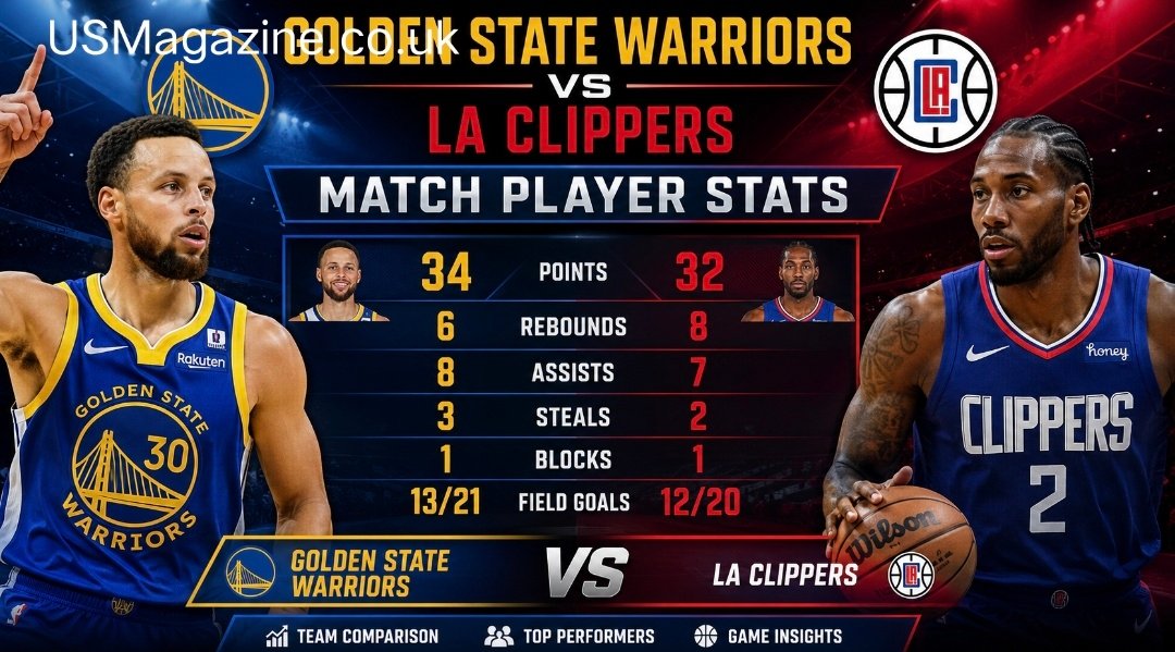 golden state warriors vs la clippers match player stats