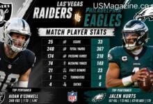 las vegas raiders vs philadelphia eagles match player stats