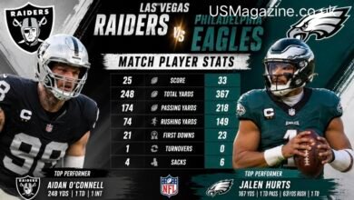 las vegas raiders vs philadelphia eagles match player stats