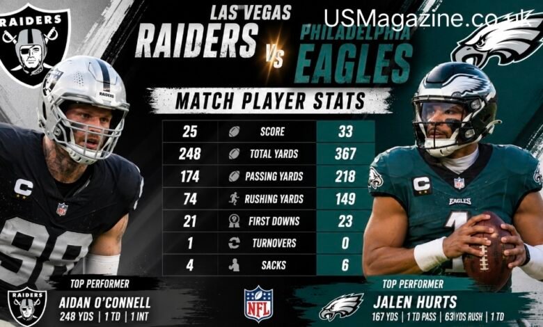 las vegas raiders vs philadelphia eagles match player stats