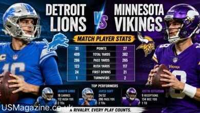 detroit lions vs minnesota vikings match player stats