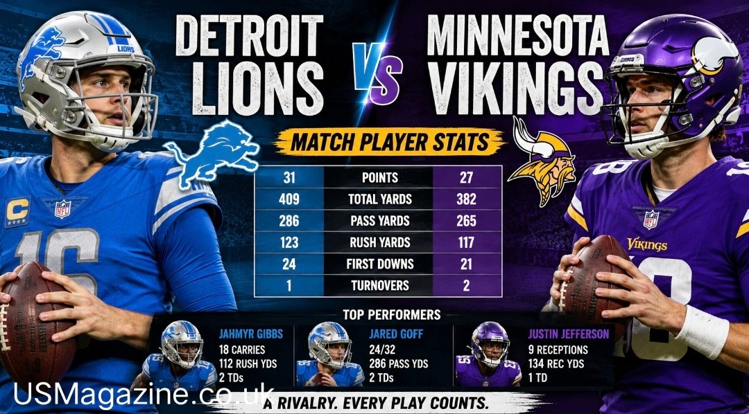 detroit lions vs minnesota vikings match player stats