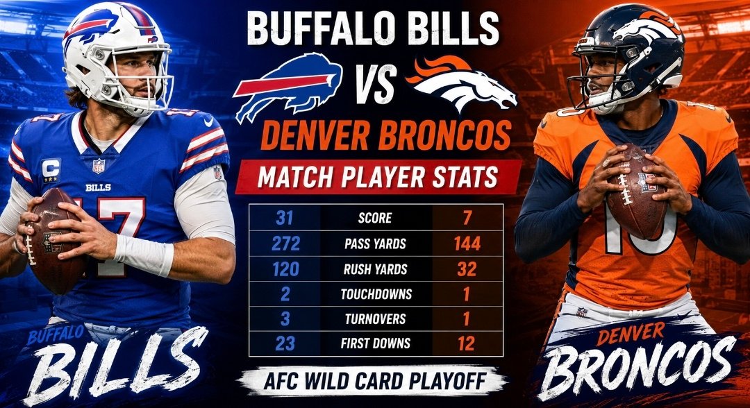 buffalo bills vs denver broncos match player stats