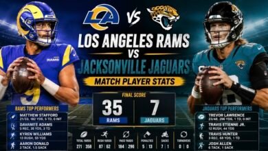 los angeles rams vs jacksonville jaguars match player stats