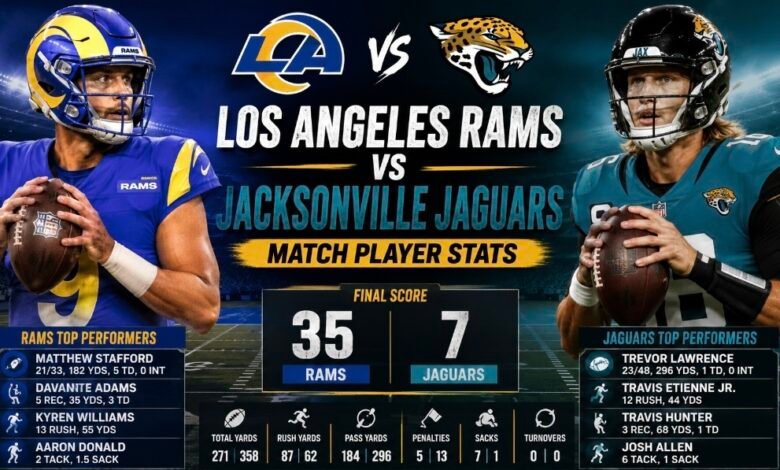 los angeles rams vs jacksonville jaguars match player stats