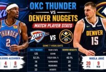 okc thunder vs denver nuggets match player stats