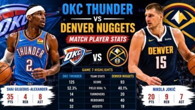 okc thunder vs denver nuggets match player stats