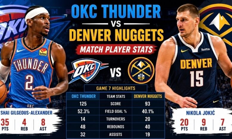 okc thunder vs denver nuggets match player stats
